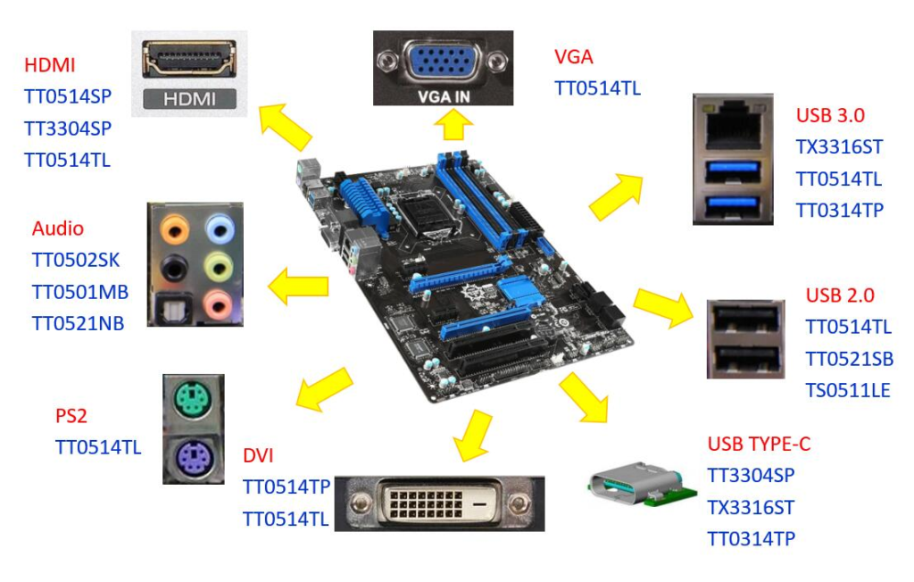 Application: PC – Jingyang Electronics